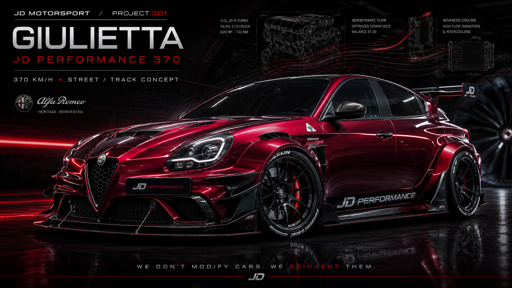 Portada oficial Giulietta JD Performance 370