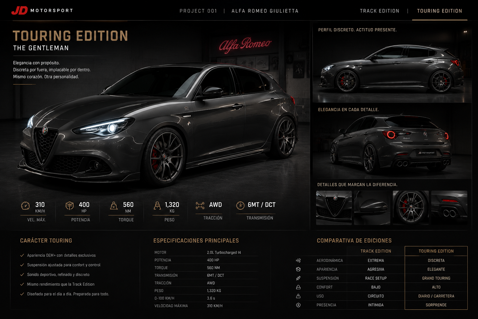 Giulietta JD Performance Touring Edition