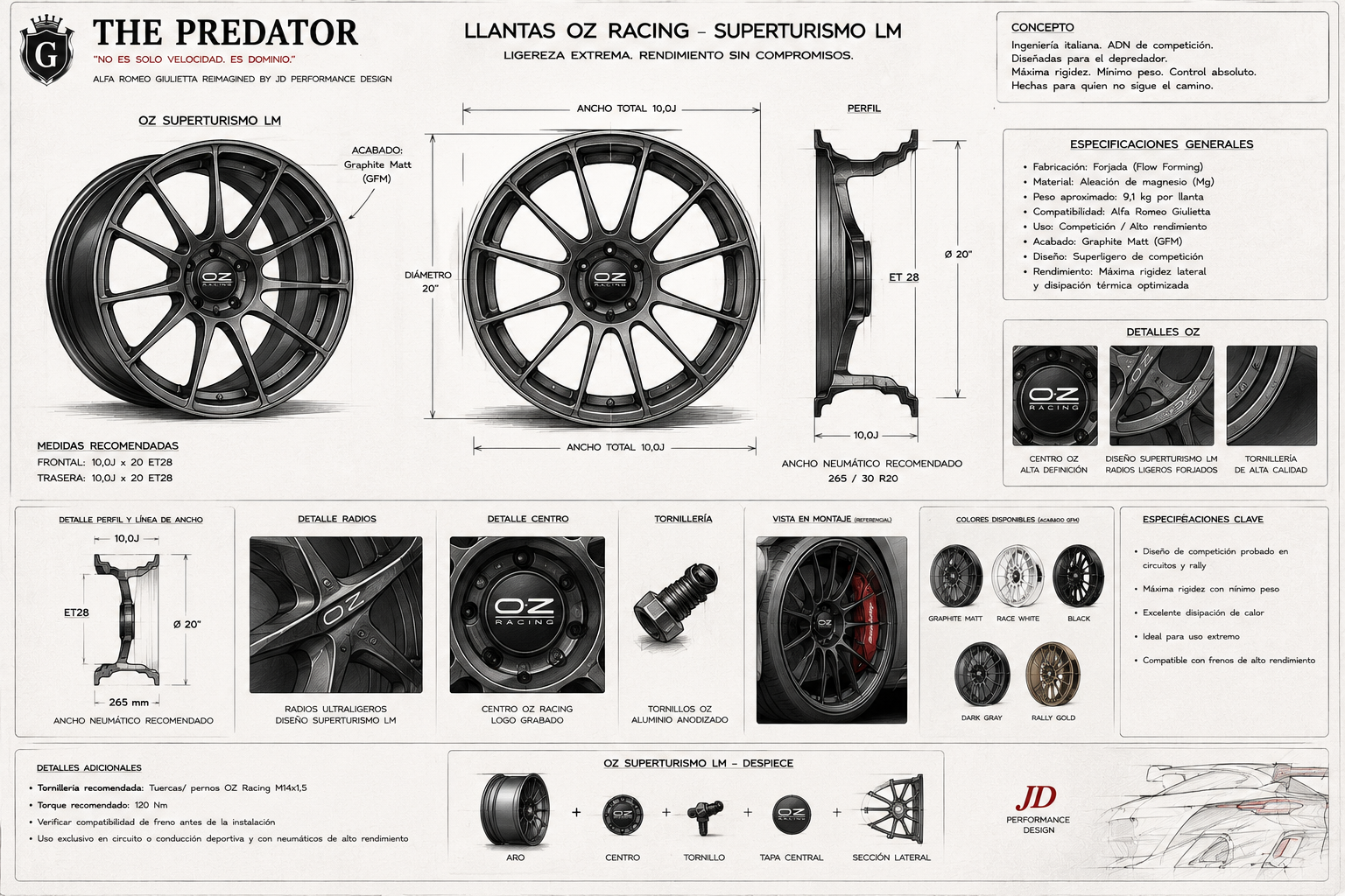 The Predator — OZ Racing Superturismo LM